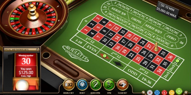 Các cửa cược roulette Kubet