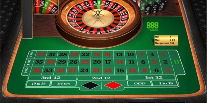 Quản lý ngân sách tốt khi chơi roulette